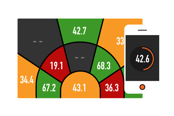 Save & Track Stats Over Time