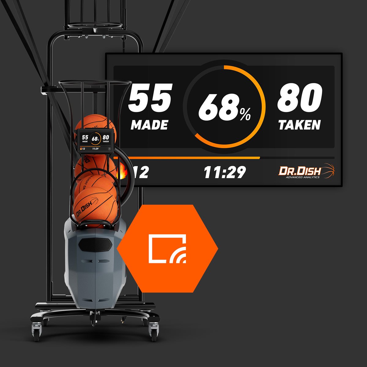 Dr. Dish FCLTY  Remote Casting Leaderboard