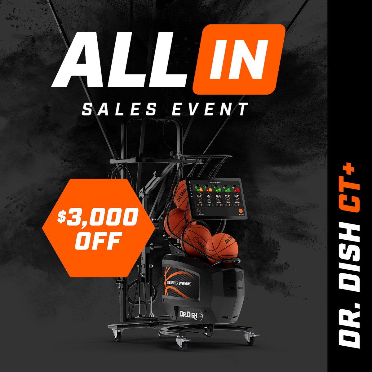 Dr. Dish CT+ All In Sales Event