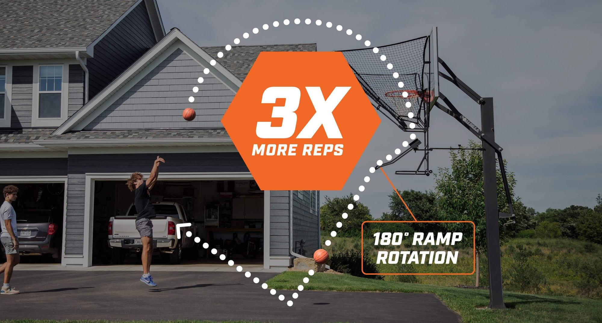 3x More Reps