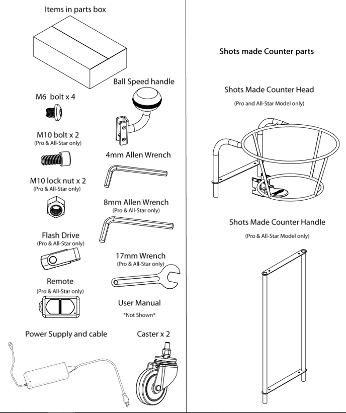 Parts Box