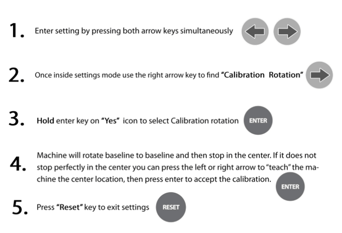 How To Clear An E 1 Error On Your Dr Dish
