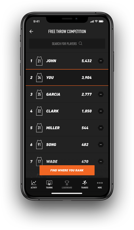 Dr. Dish Home Basketball Training Machine- Indiv. Leaderboards