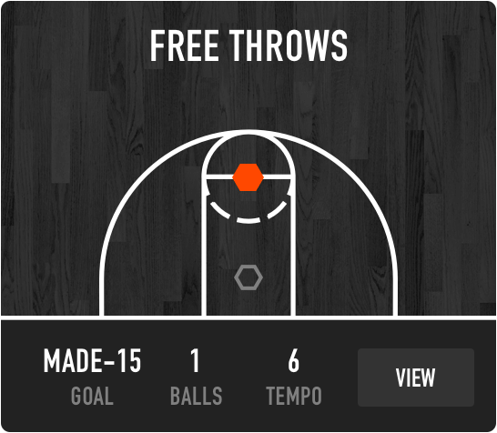 Dr. Dish Basketball Training Management System- Free Throws