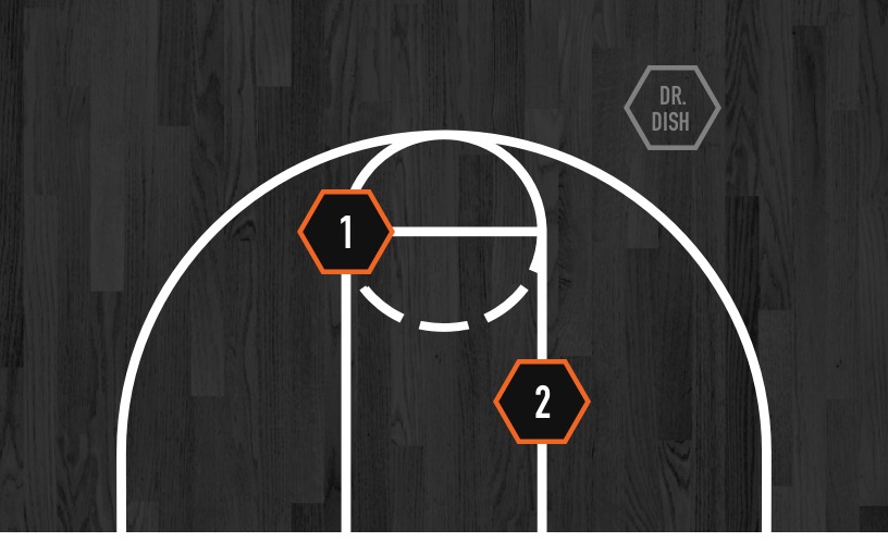 Dr. Dish basketball shooting machine diagram of shooting machine away from the basket passing into post