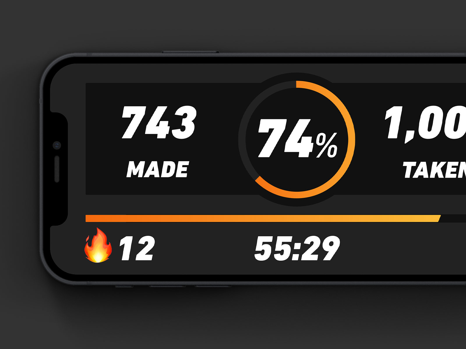 Track Your Reps and Analyze Your Results